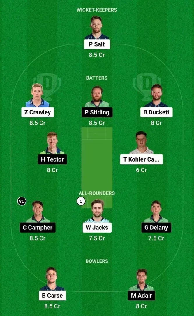 ENG vs IRE Dream11 Team 1