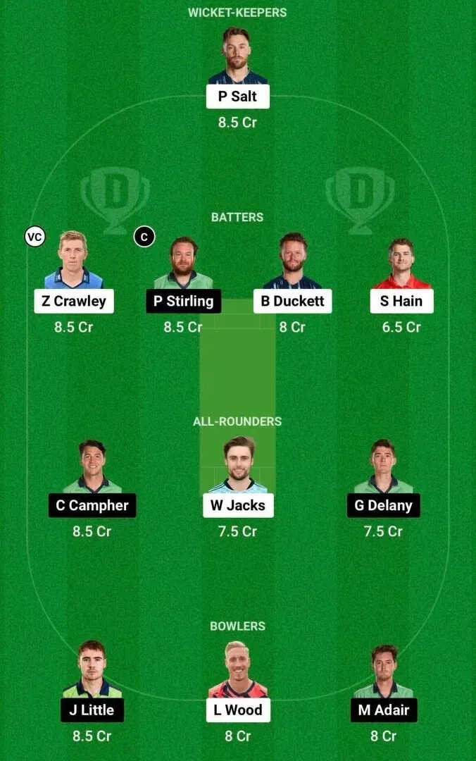 ENG vs IRE Dream11 Team 2