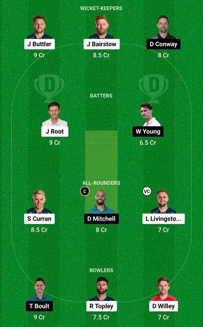 ENG vs NZ Dream11 Team 1