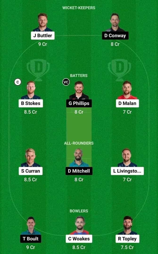 ENG vs NZ Dream11 Team 1