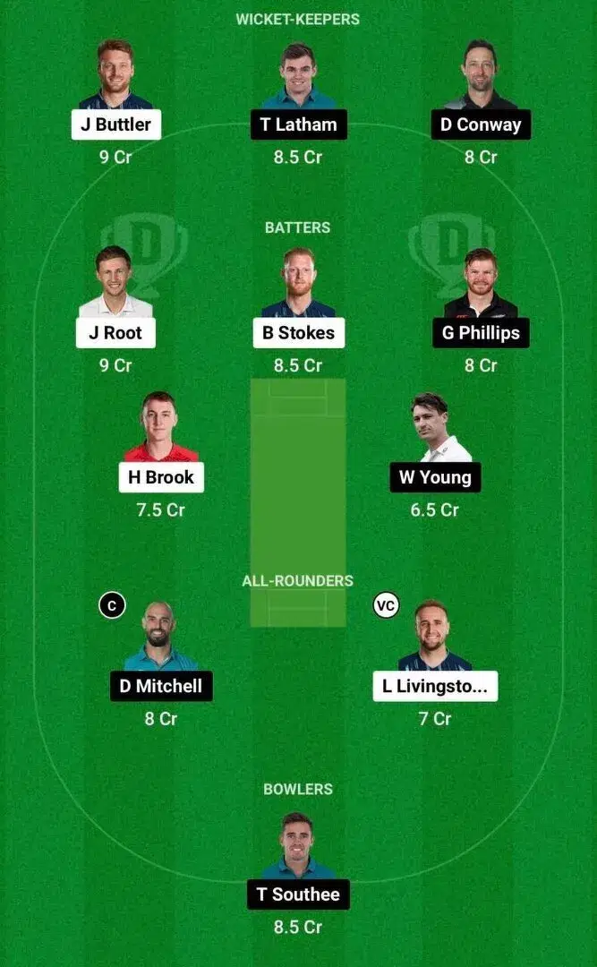 ENG vs NZ Dream11 Team 2