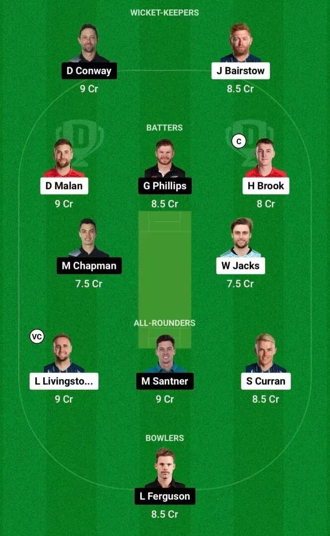 ENG vs NZ Dream11 Team 2