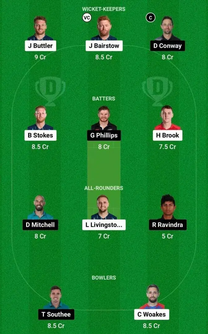 ENG vs NZ Dream11