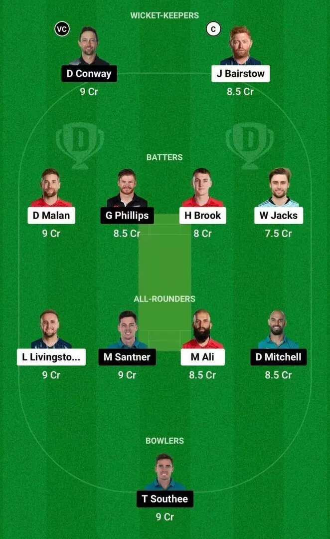 ENG vs NZ Dream11 Team 1
