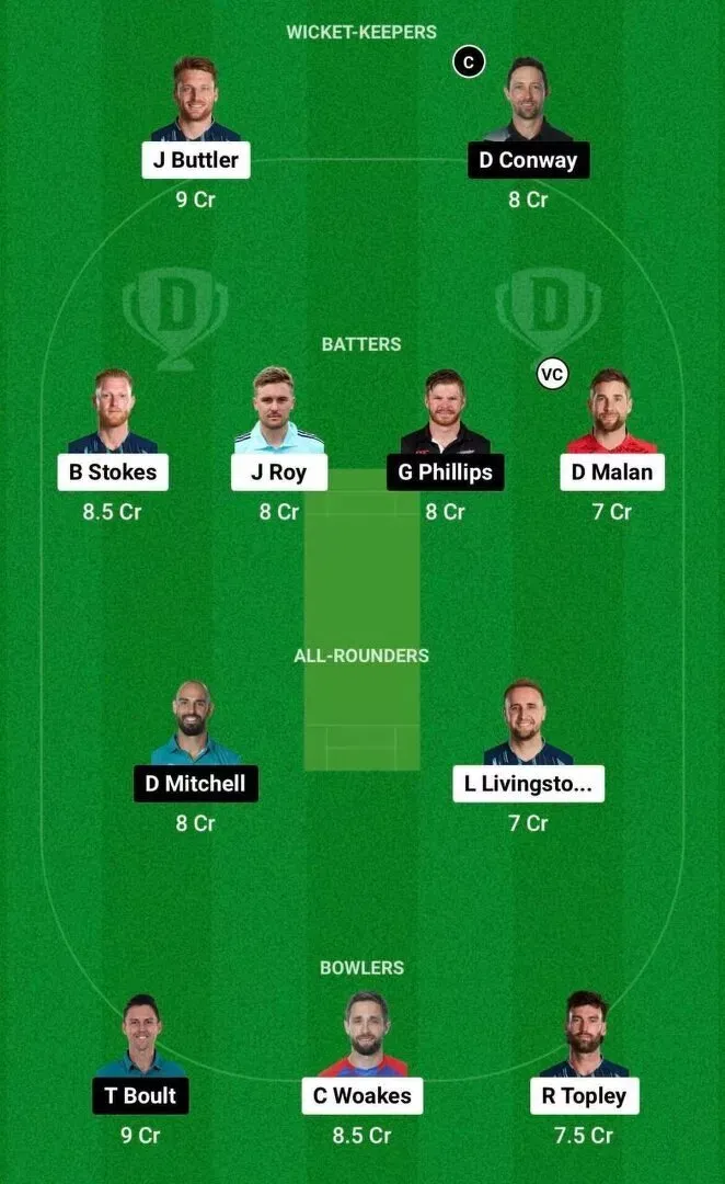 ENG vs NZ Dream11 Team 2