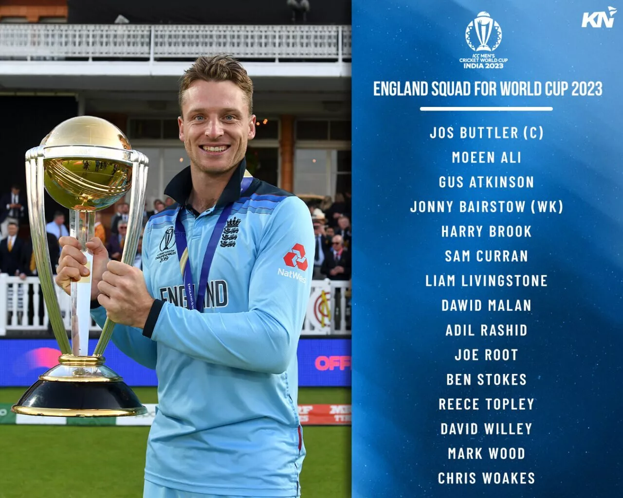 England squad for ICC Cricket World Cup 2023