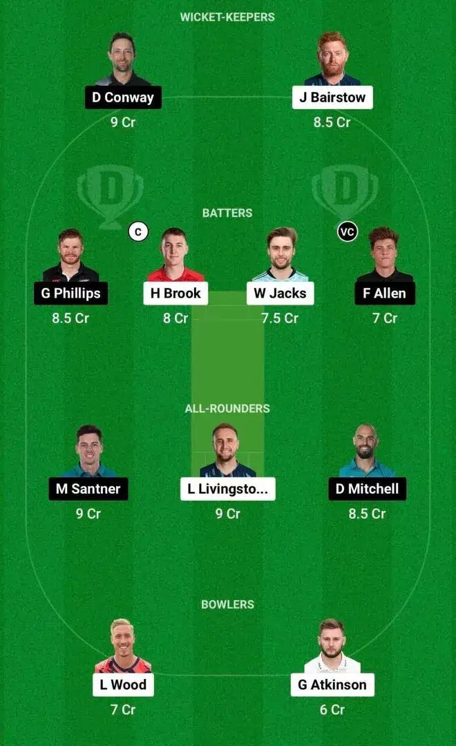 ENG vs NZ Dream11 Team 2