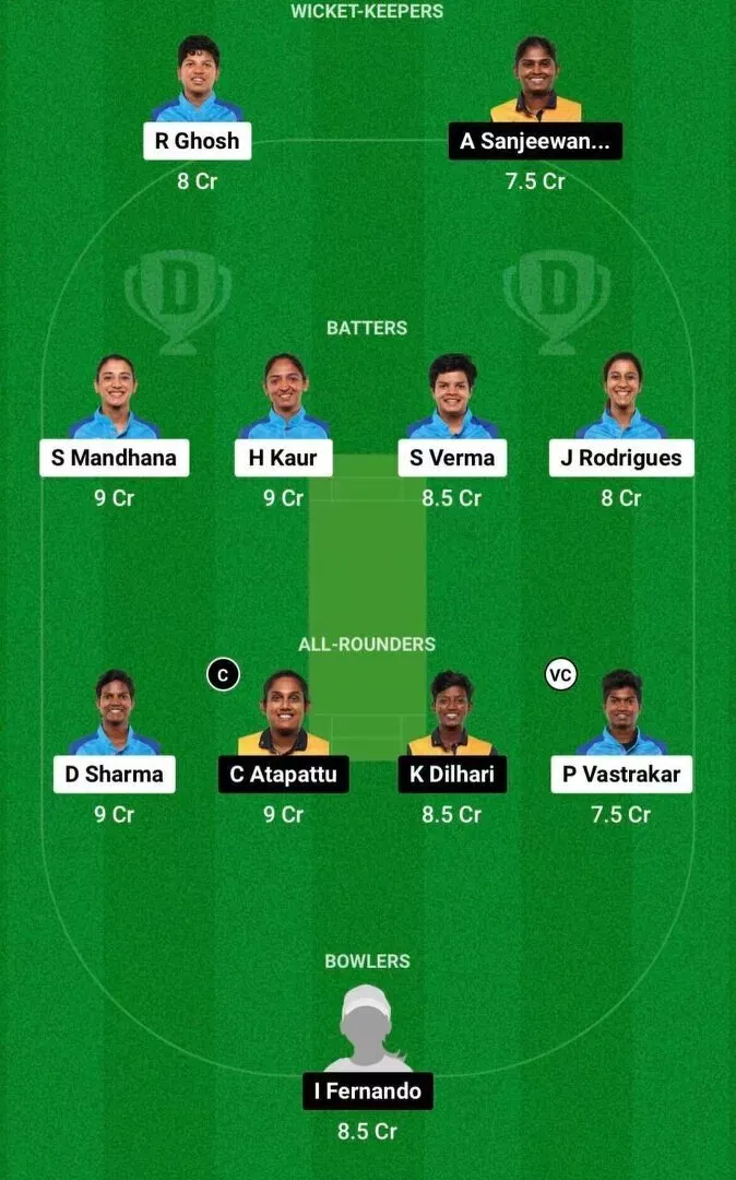 IN-W vs SL-W Dream11 Team 1