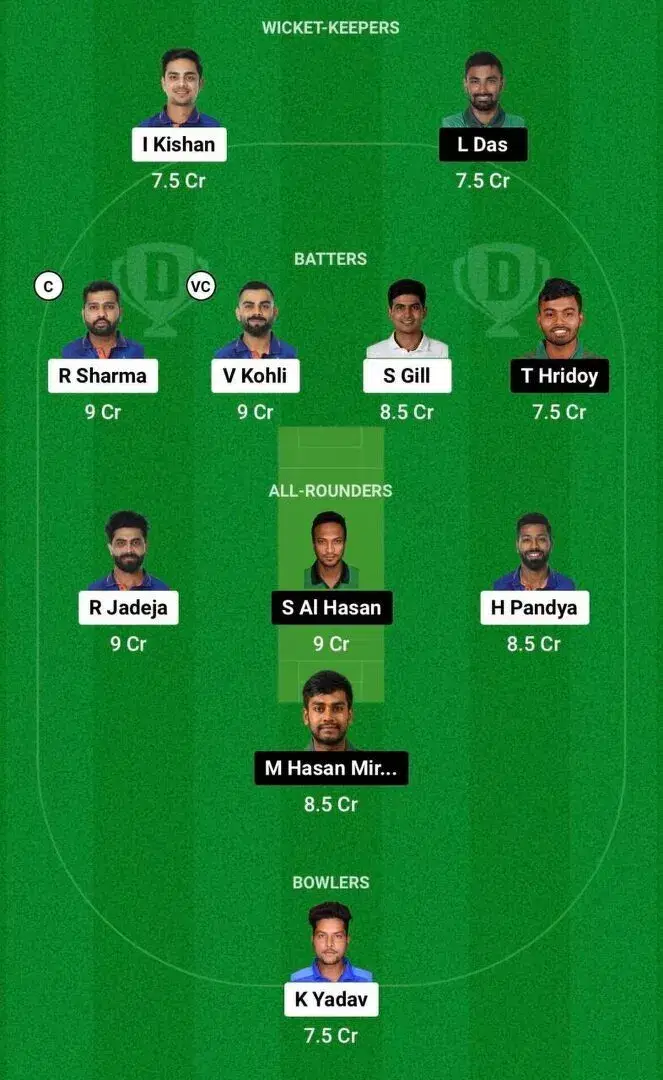 IND vs BAN Dream11 Team 1