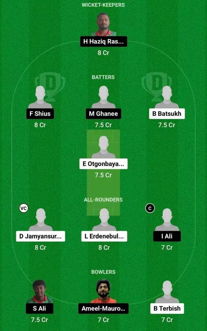 MON vs MLD Dream11 Team 1