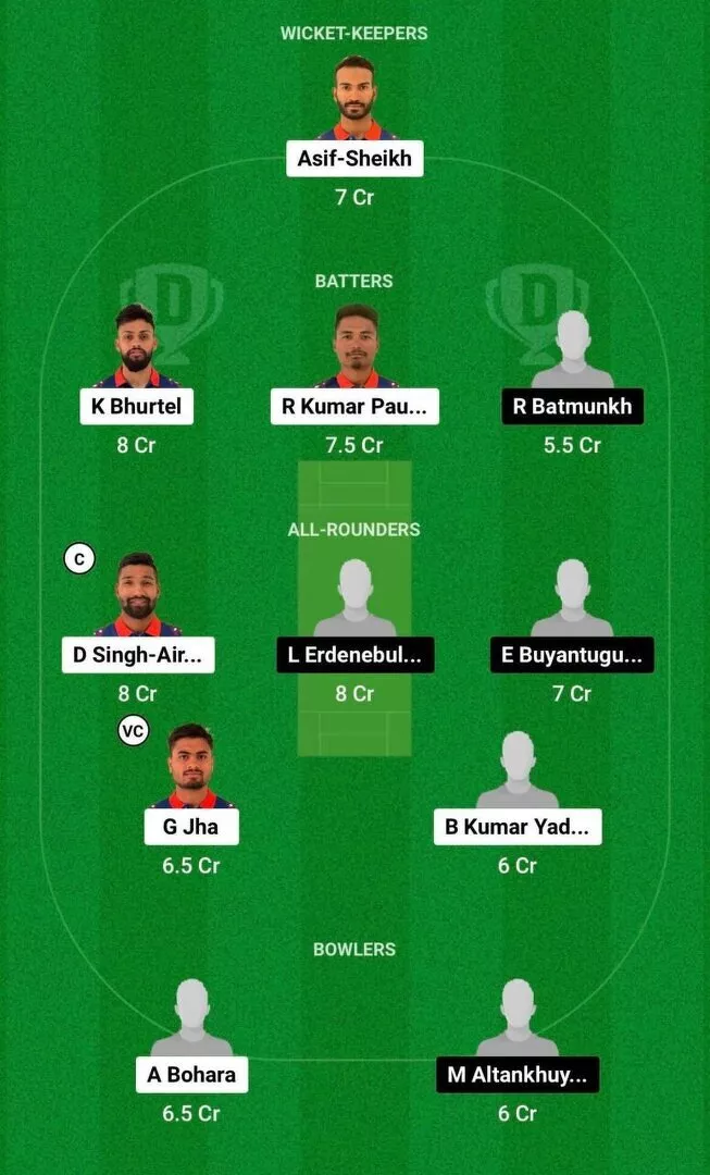 NEP vs MON Dream11 Prediction, Dream11 Playing XI, Today 1st Match ...