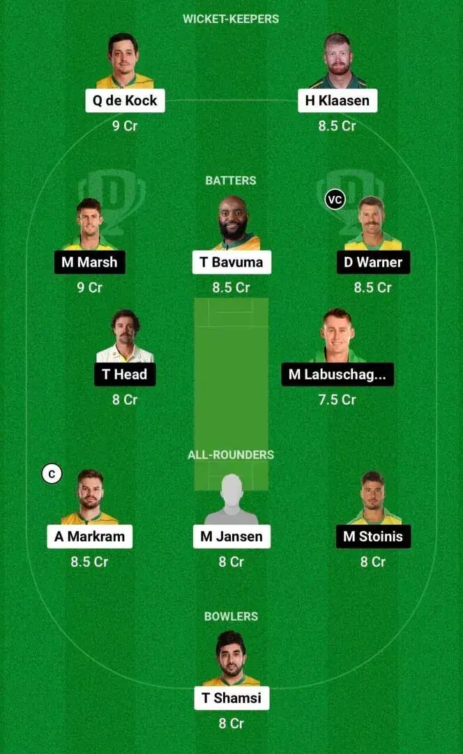 SA vs AUS Dream11 Team 1