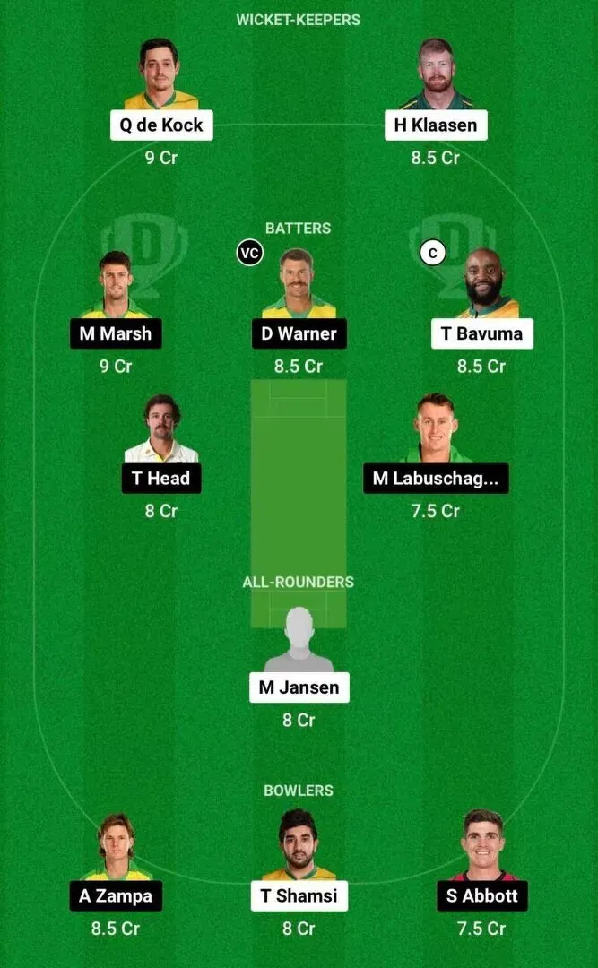 SA vs AUS Dream11 Team 2