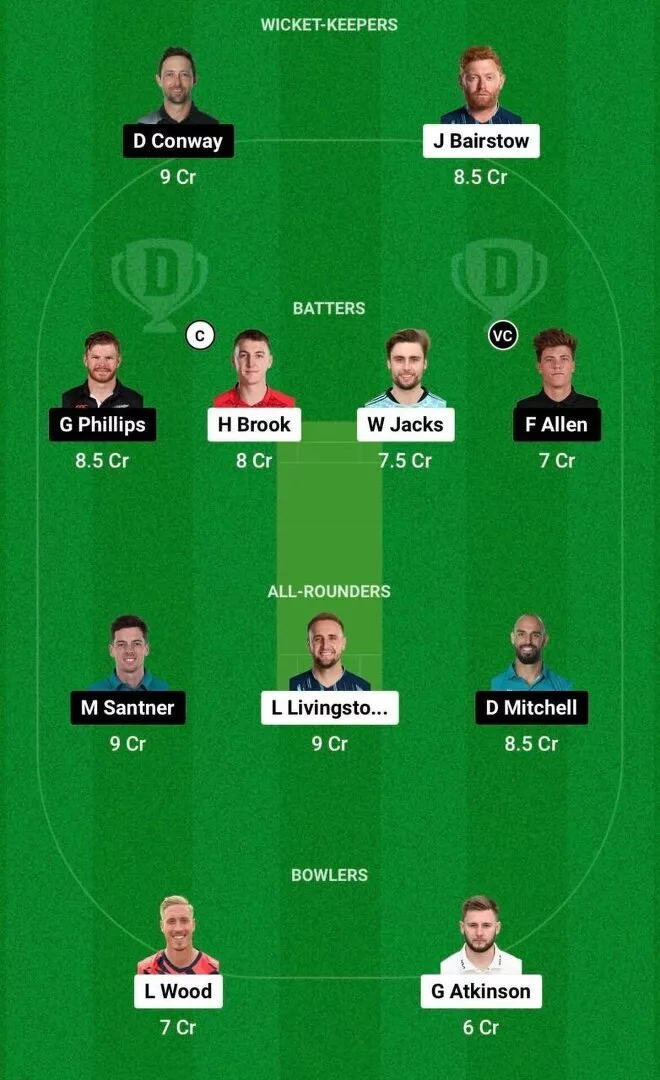 SA vs AUS Dream11