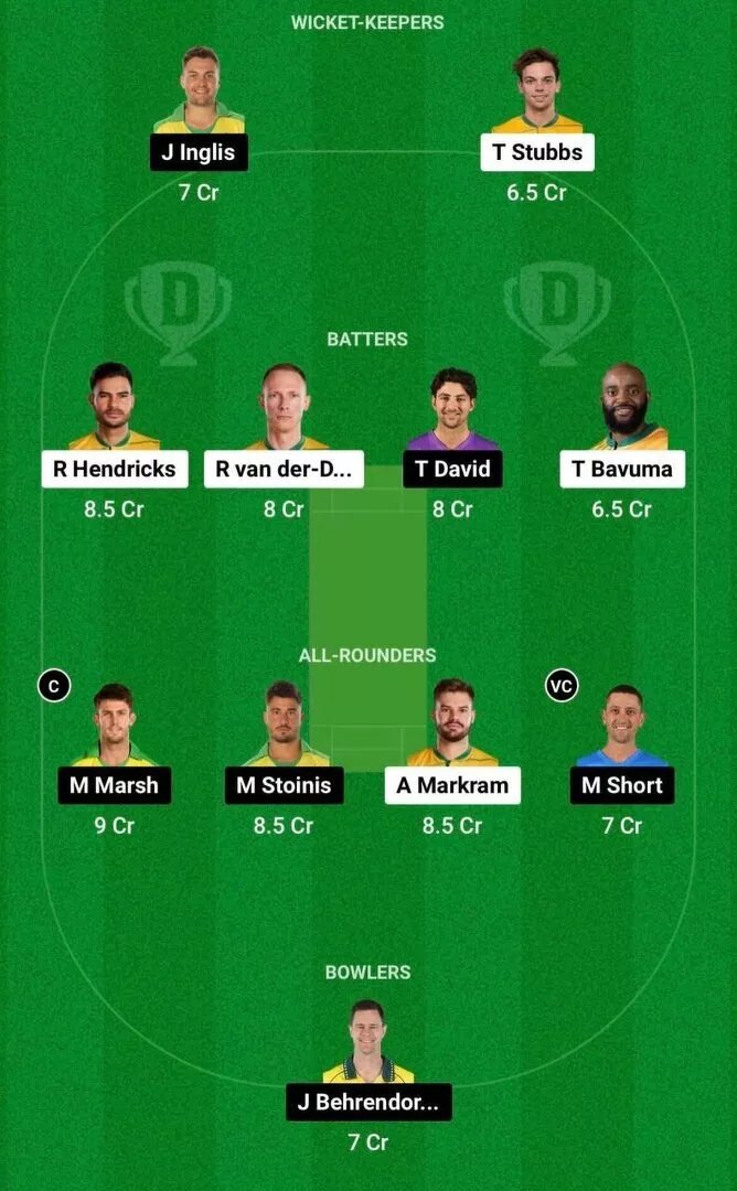 AUS vs SA Dream11 Prediction 7th Match Today