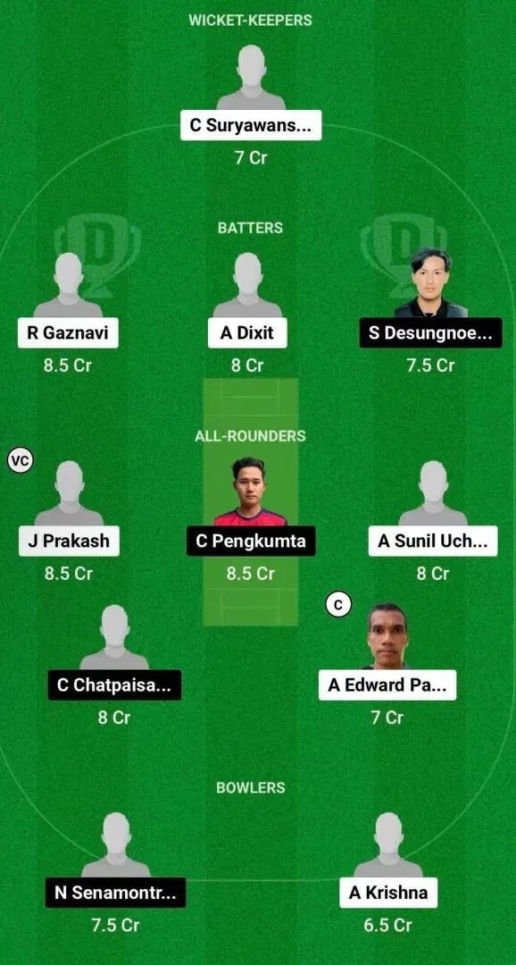 SIN vs TL Dream11 Team 1