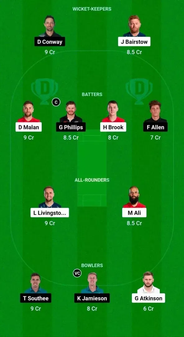 Dream11