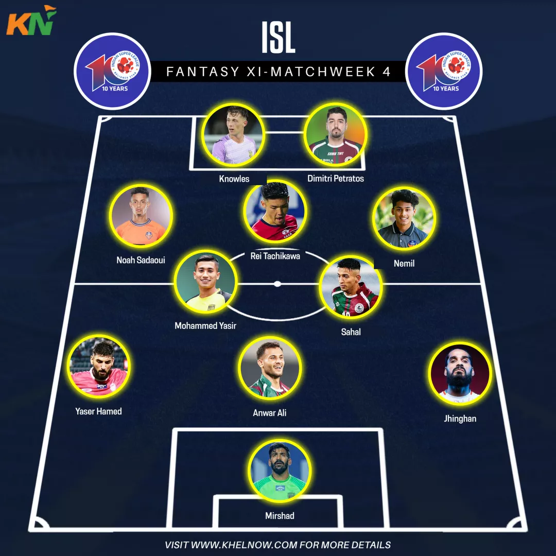 ISL 2023-24 gameweek 4