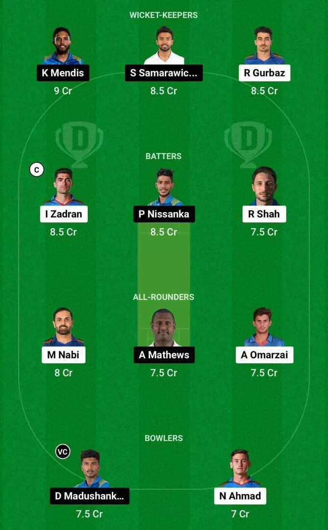 AFG vs SL Dream11 CWC 2023 Team 1