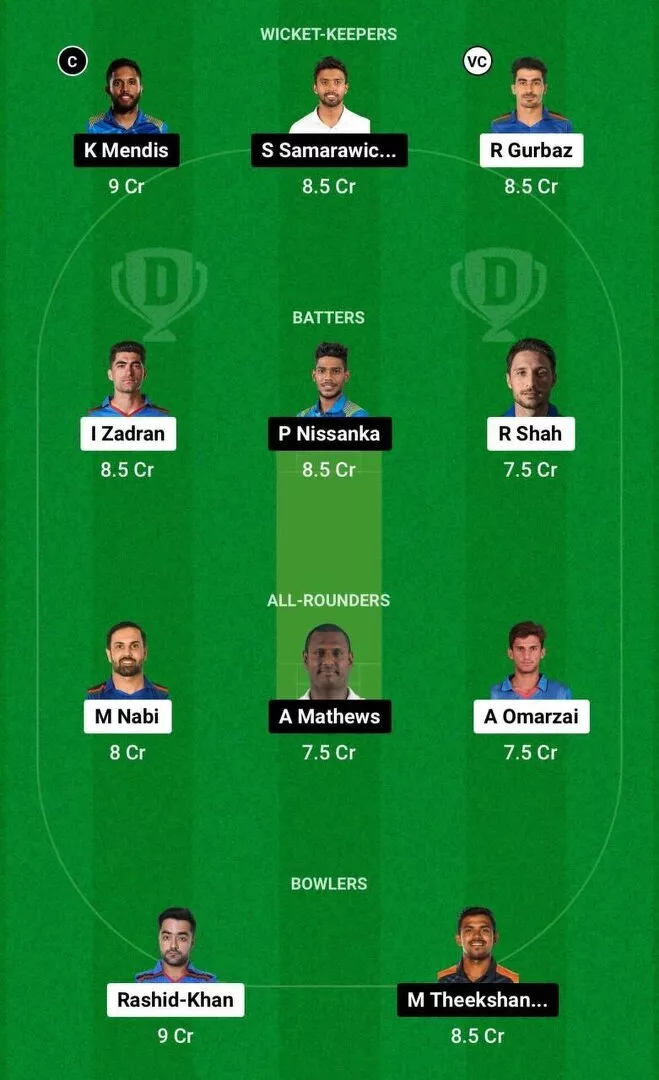 AFG vs SL Dream11 CWC 2023 Team 1