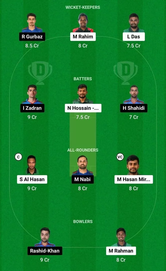 BAN vs AFG Dream11 Team 1 (2)