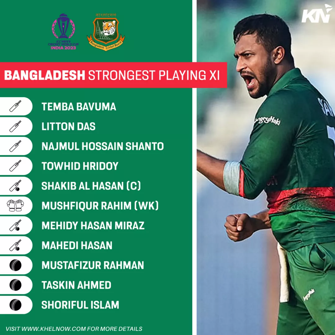 Bangladesh's strongest playing XI for the ICC Cricket World Cup 2023