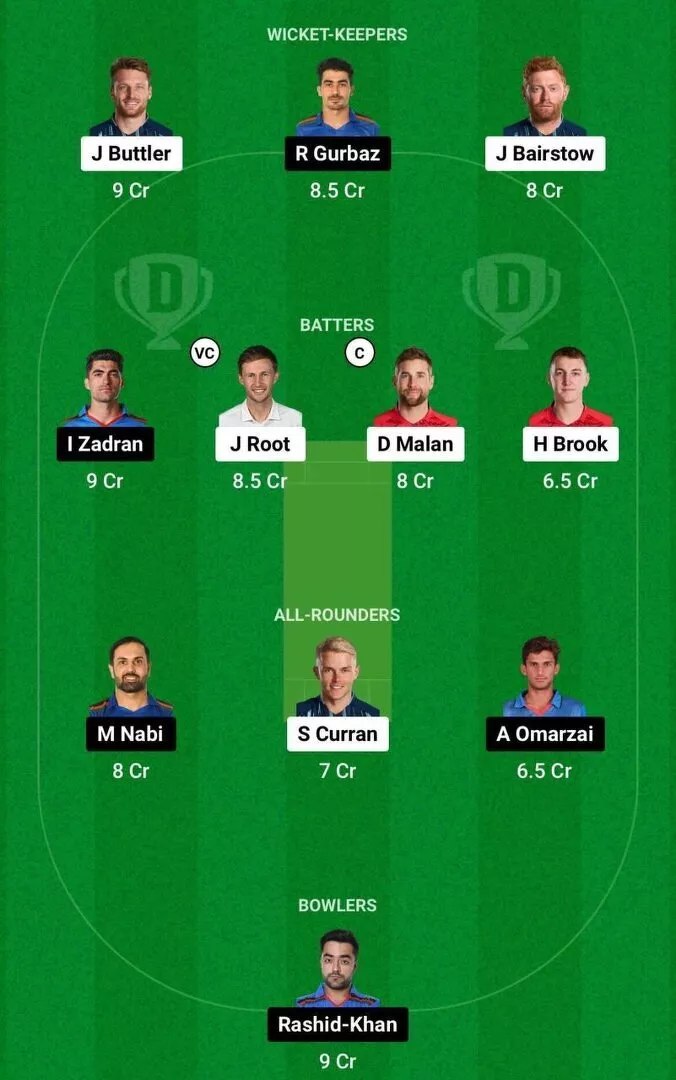 ENG vs AFG CWC 2023 Dream11 Team 1