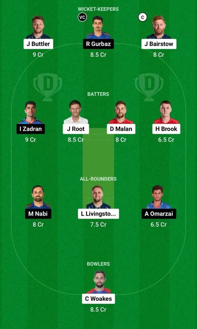 ENG vs AFG CWC 2023 Dream11 Team 2