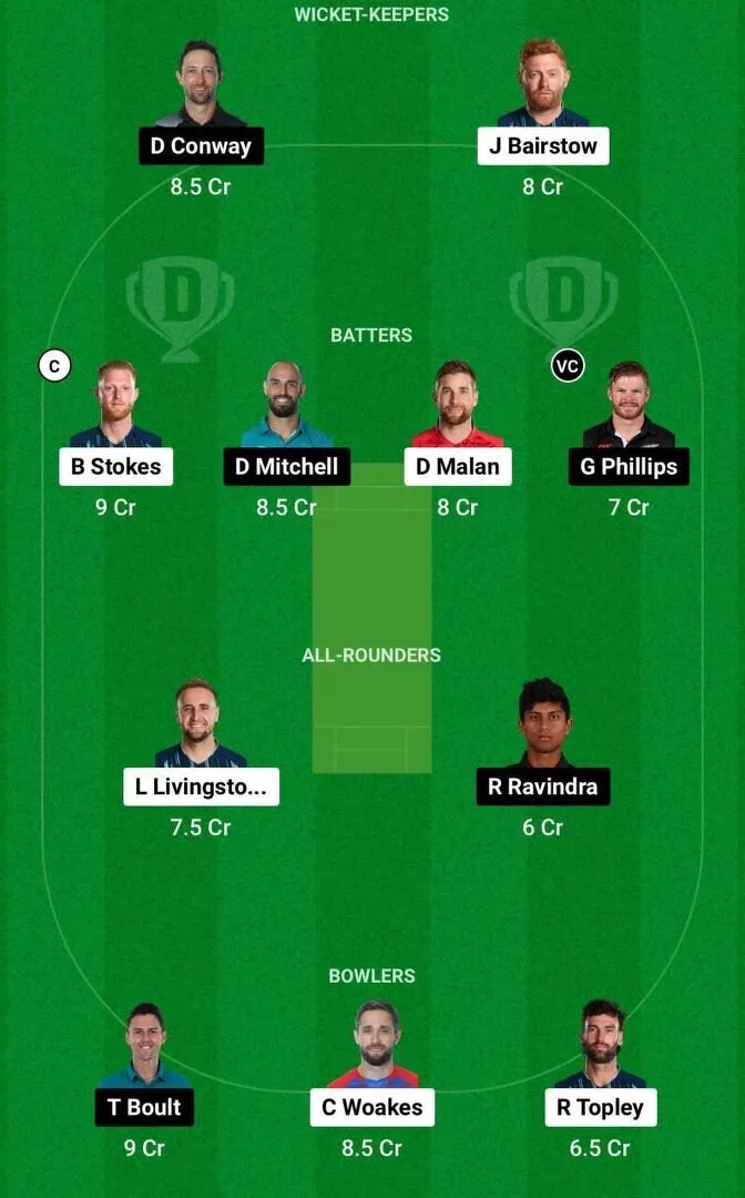 ENG vs NZ Dream11 Team 1