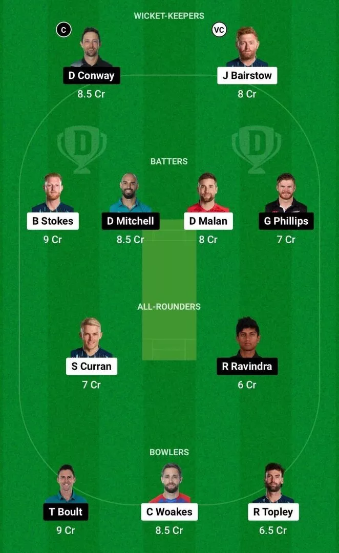 ENG vs NZ Dream11 Team 2