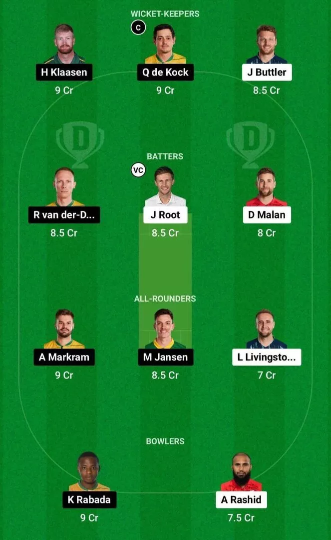 ENG vs SA Dream11 CWC 2023 Team 1