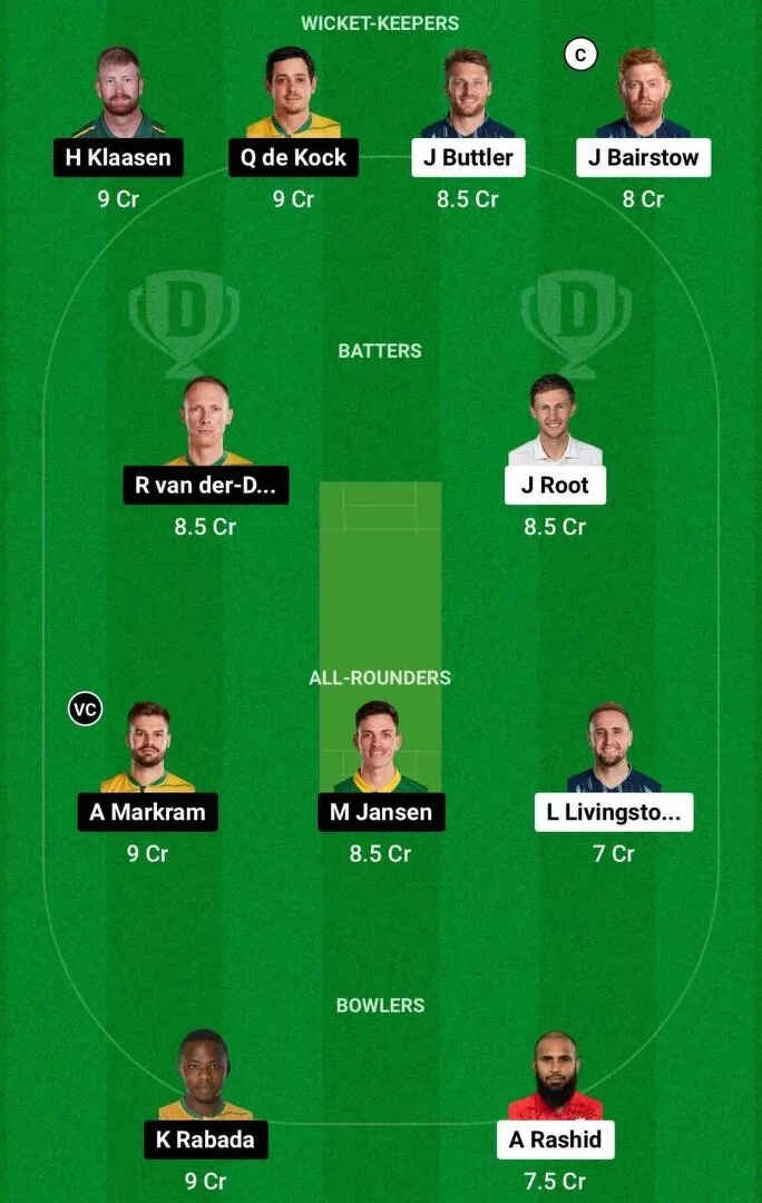 ENG vs SA Dream11 CWC 2023 Team 2