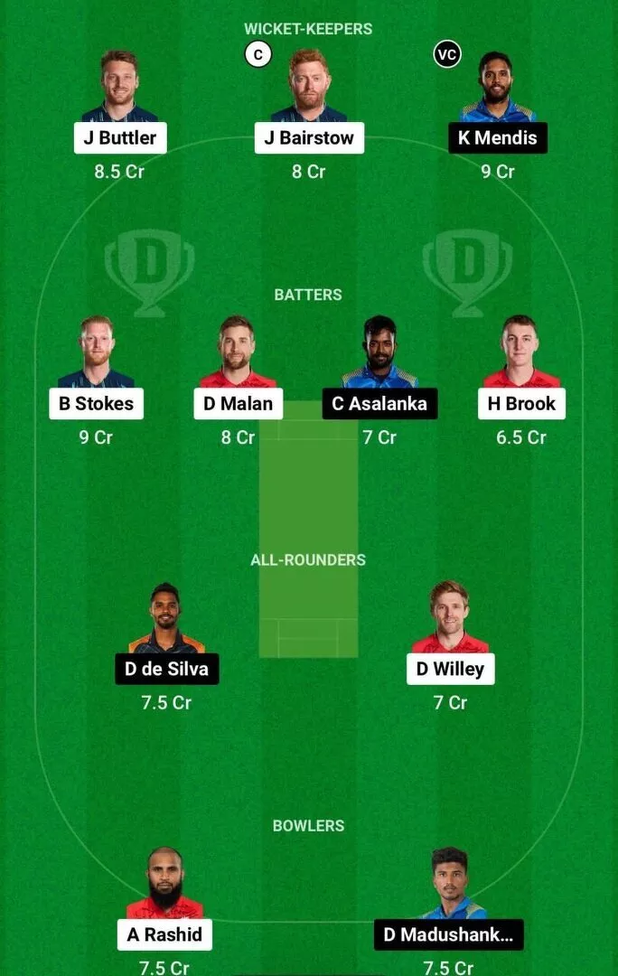 ENG vs SL Dream11 CWC 2023 Team 2