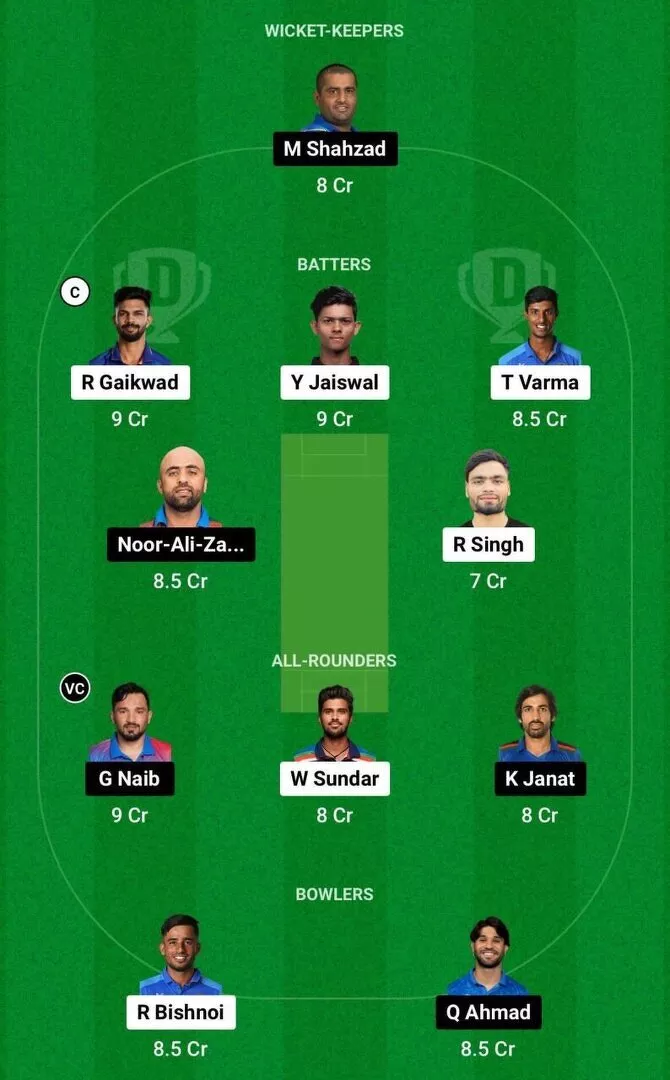 IND vs AFG Dream11 Team 2