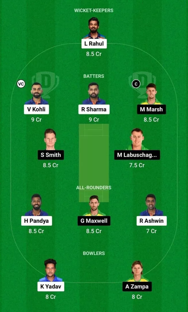 IND vs AUS CWC 2023 Dream11 Team 2