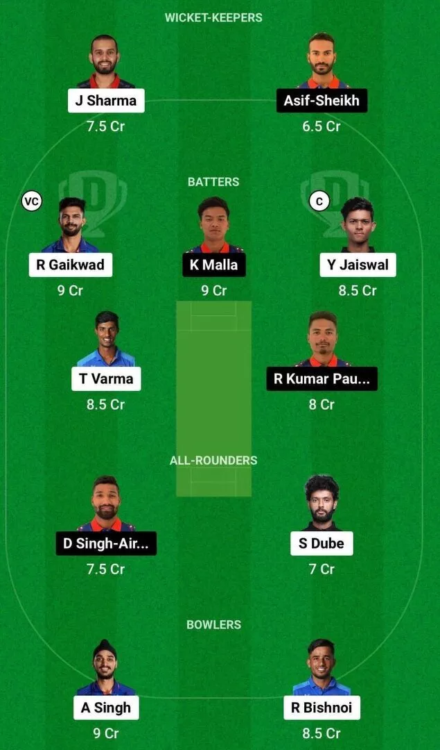 IND vs NEP Dream11 Team 1