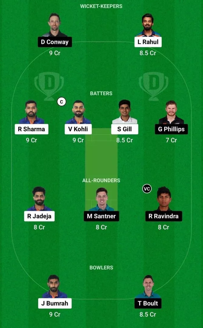 IND vs NZ Dream11 CWC 2023 Team 2