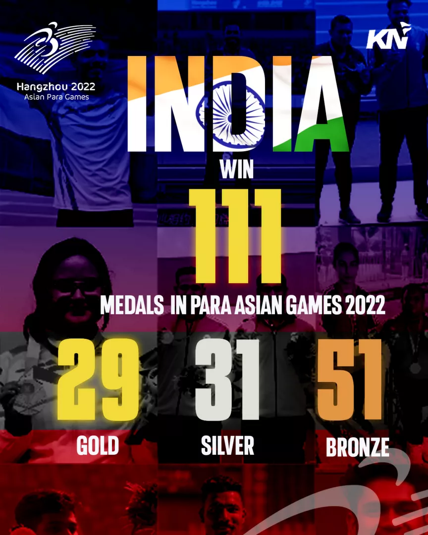 Inda factsheet for Asian Para Games 2023