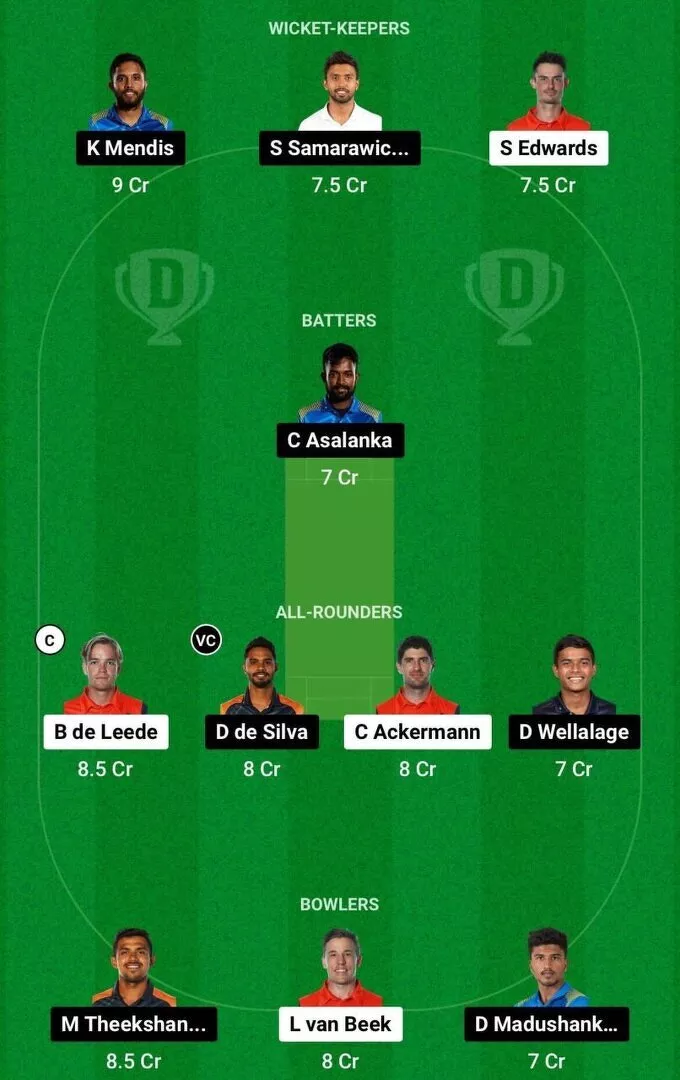 NED vs SL Dream11 CWC 2023 Team 2