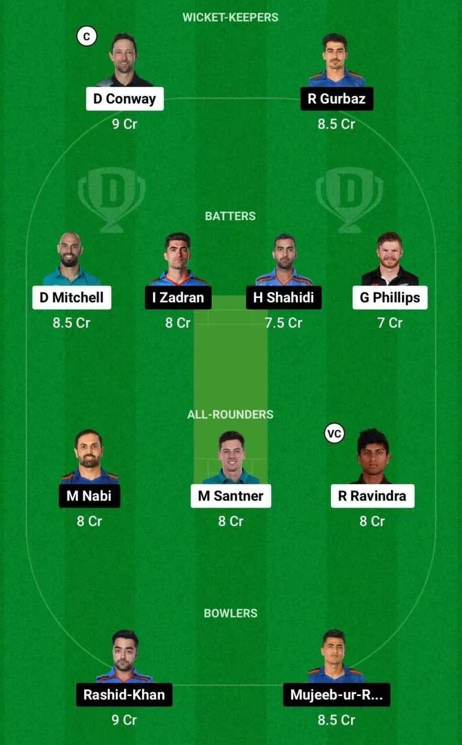 NZ vs AFG Dream11 CWC 2023 Team 1