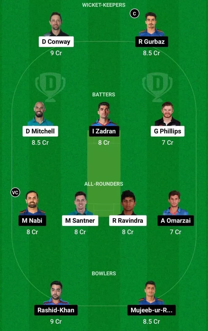 NZ vs AFG Dream11 CWC 2023 Team 2