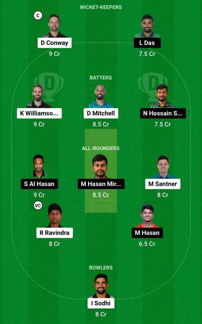 NZ vs BAN Dream11 CWC 2023 Team 1