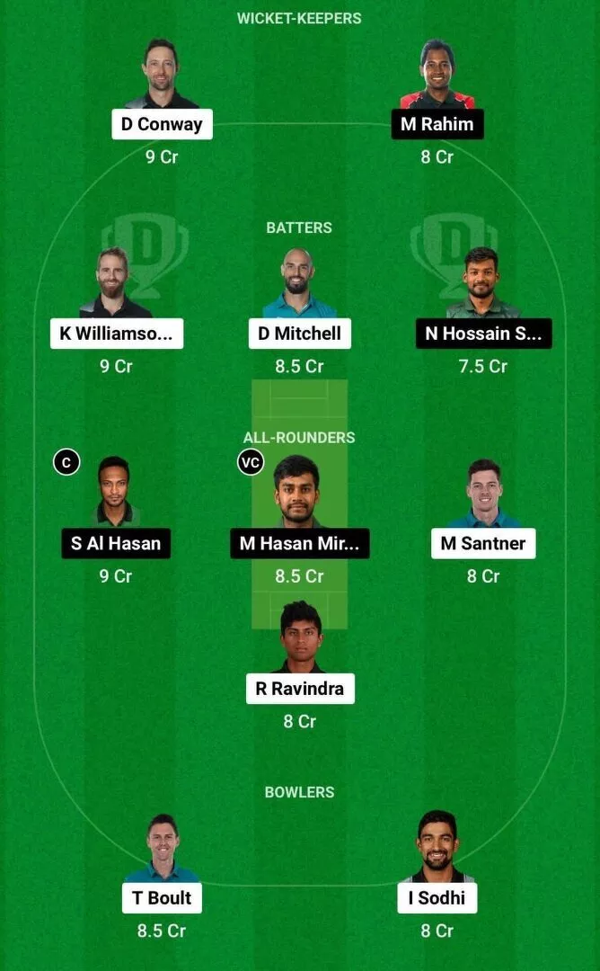 NZ vs BAN Dream11 CWC 2023 Team 2 (2)