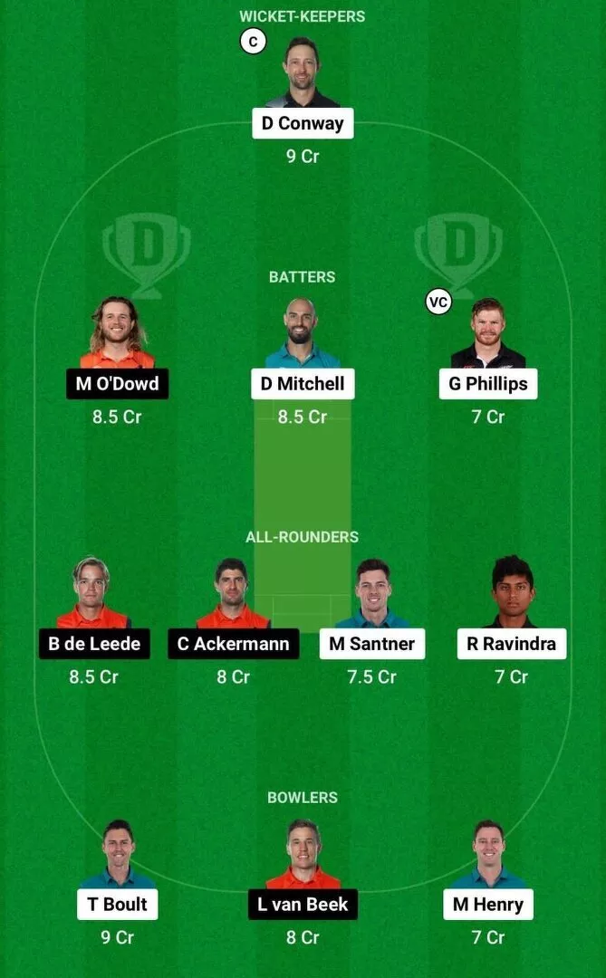 NZ vs NED Dream11 CWC 2023 Team 2