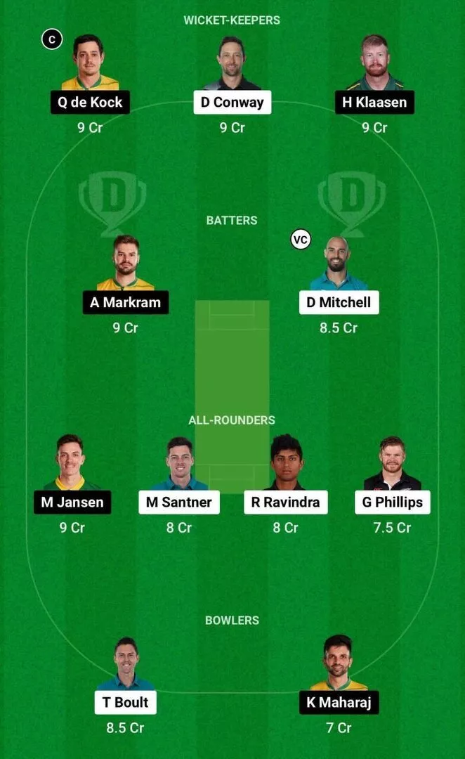 NZ vs SA Dream11 CWC 2023 Team 2