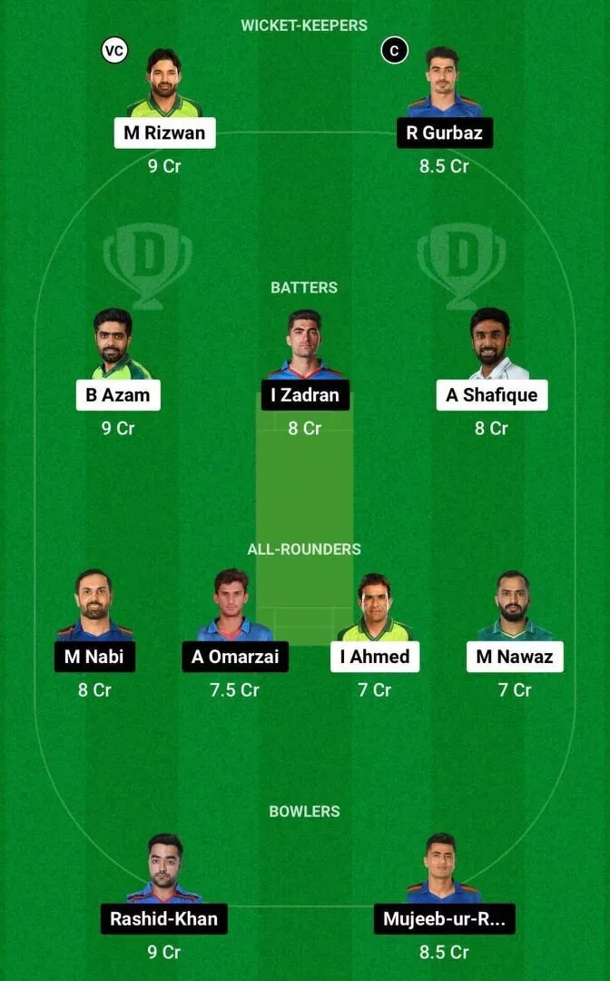 PAK vs AFG Dream11 CWC 2023 Team 1