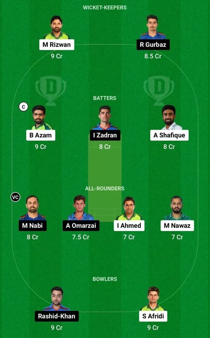 PAK vs AFG Dream11 CWC 2023 Team 2