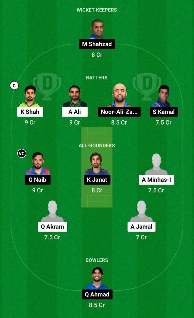 PAK vs AFG Dream11 Team 1