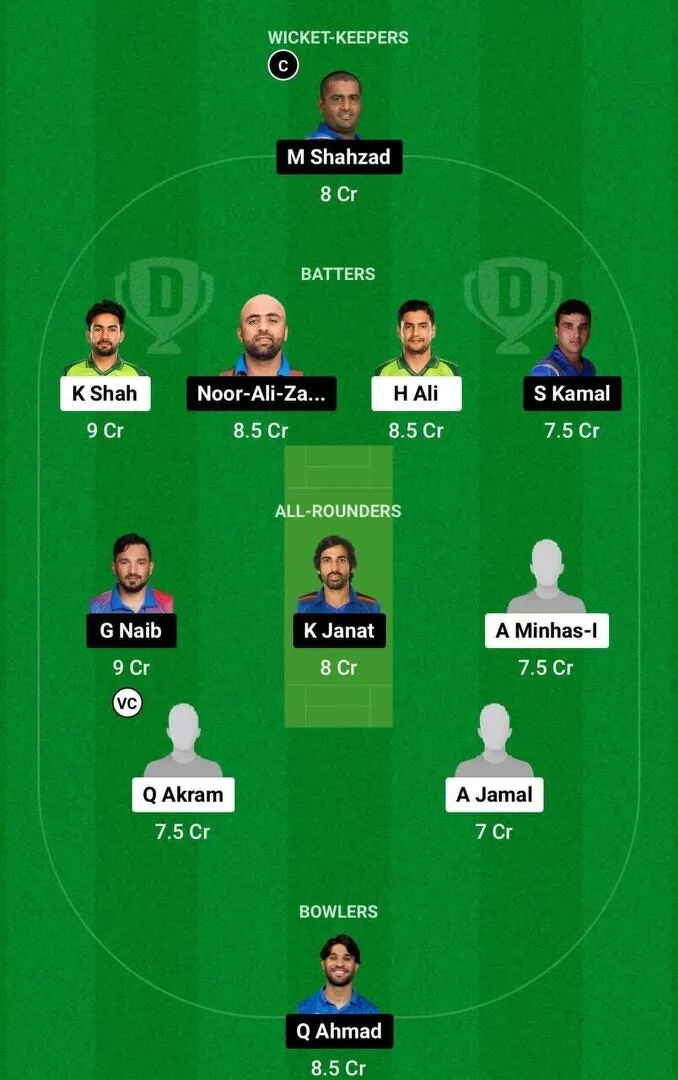 PAK vs AFG Dream11 Team 2