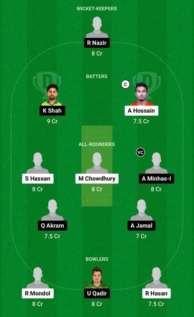 PAK vs BAN Dream11 Team 1